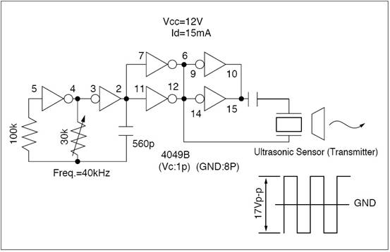 Example of an ultrasonic continuous wave signal transmission circuit