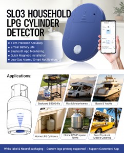 Ultrasonic Ultra-thin Wireless LPG Level Monitoring Device