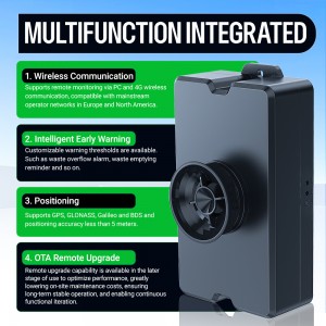 Ultrasonic Waste Fill Level Detector for IoT Automatic Control Applications