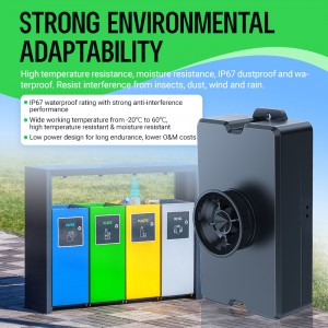Ultrasonic Waste Fill Level Detector for IoT Automatic Control Applications